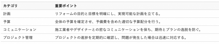 スクリーンショット 2024-03-29 14.38.08 df6eab45eb7a8bb2513dae09ac09fe31